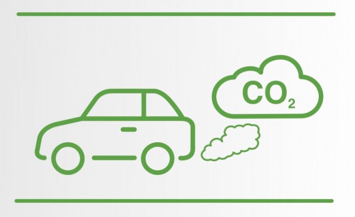 IMPOST SOBRE LES EMISSIONS DE CO2 DELS VEHICLES DE TRACCIÓ MECÀNICA
