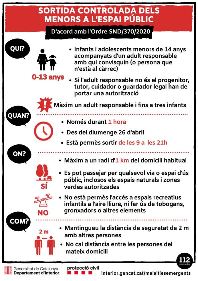 SORTIDA CONTROLADA DELS MENORS A L’ESPAI PÚBLIC