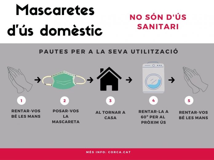 MASCARETES D’US DOMÈSTIC A ESTABLIMENTS DEL MUNICIPI