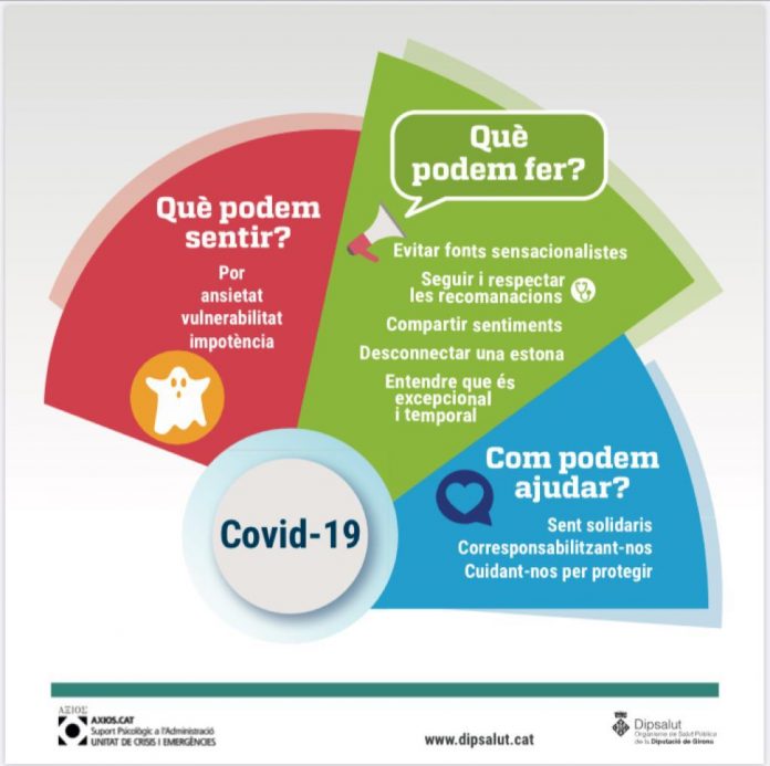 Què podem sentir? Que podem fer? Com podem ajudar?