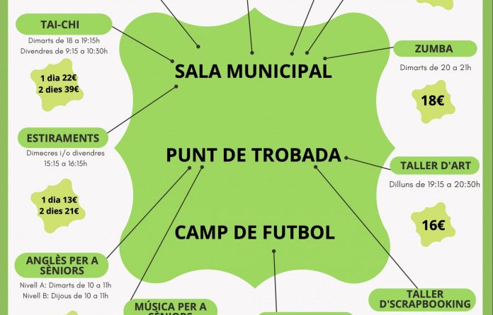 CURSOS 2021/22