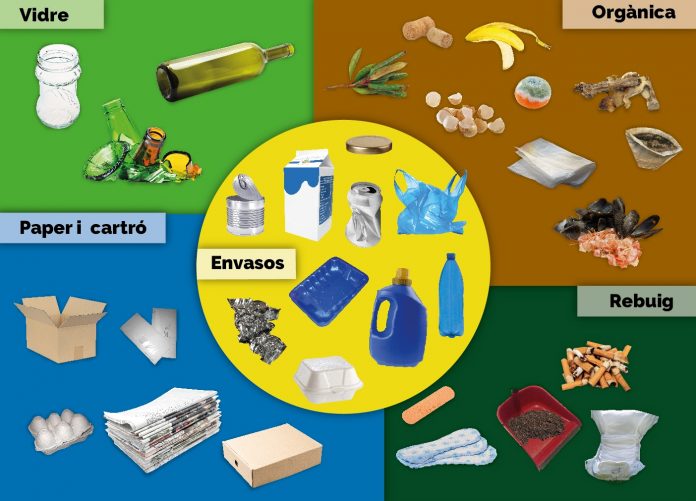 INFORMACIÓ DEIXALLERIA